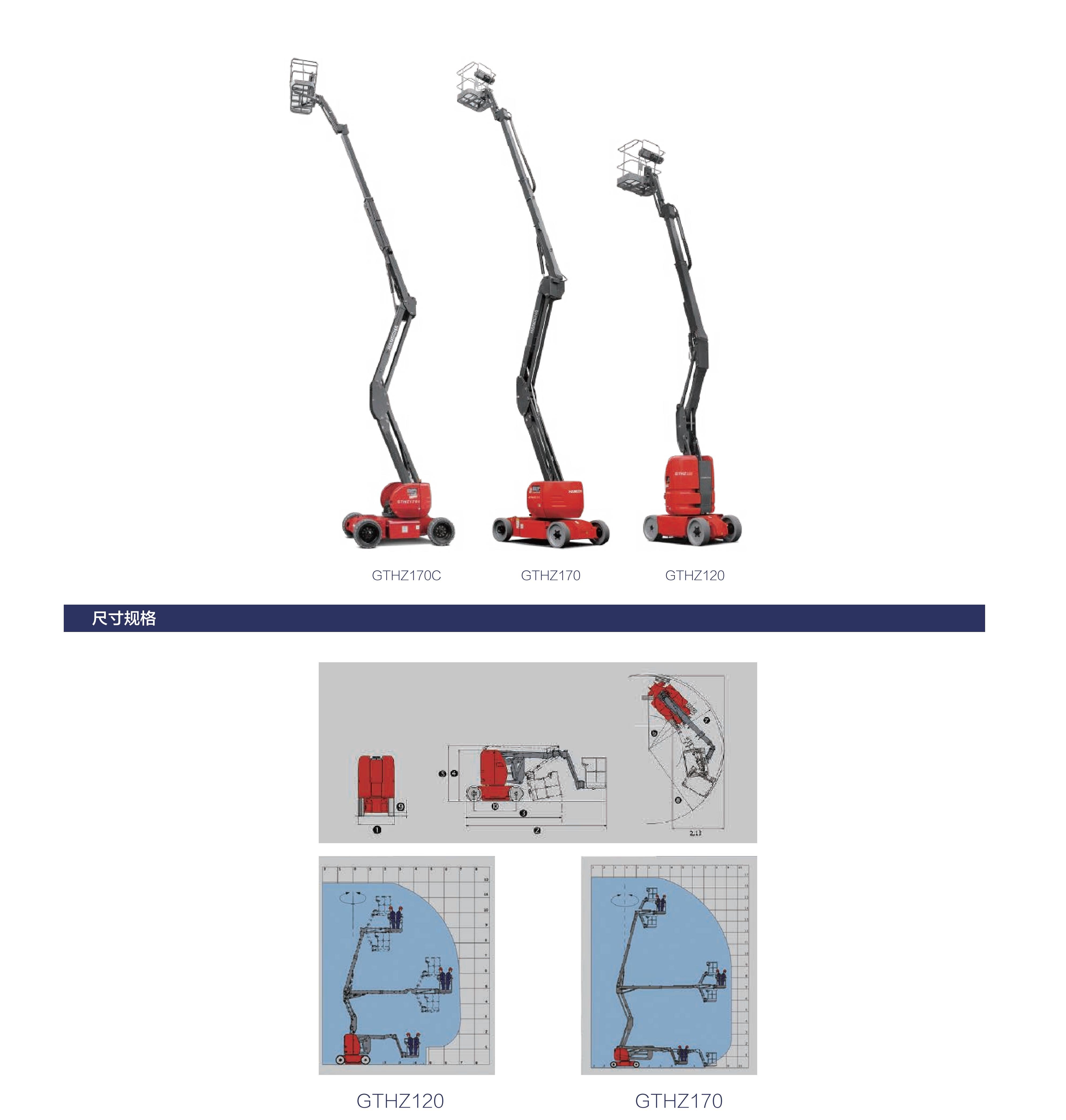 GTHZ120自行式電動(dòng)曲臂高空作業(yè)平臺(tái)(圖3)