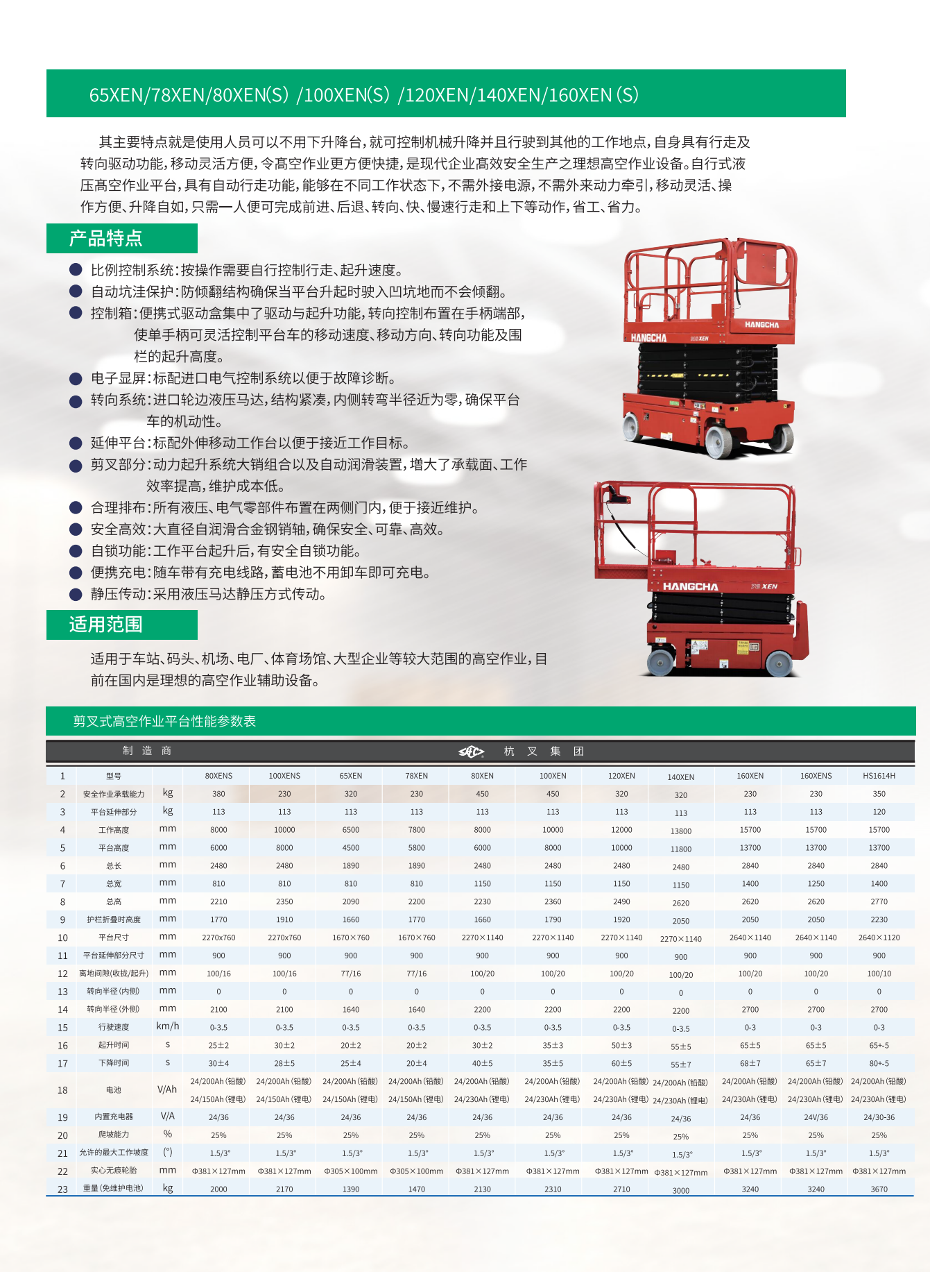 80XEN自行式電動剪叉高空作業平臺(圖3)